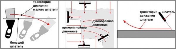 Способ утепления стен изнутри пенопластом своими руками: пошаговая инструкция