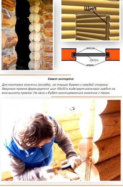 Сруб бани своими руками: пошаговая инструкция