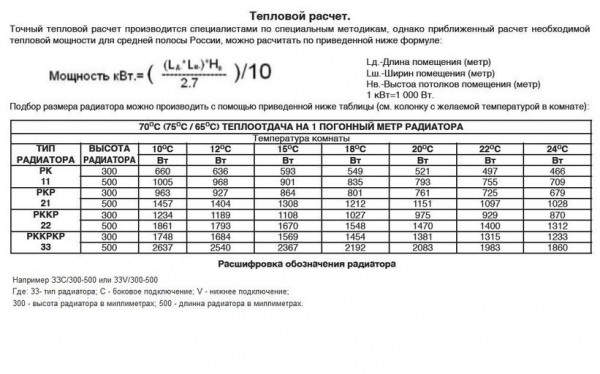 Расчёт количества секций радиатора отопления: рекомендации по подготовке данных для подсчета, формулы и калькулятор