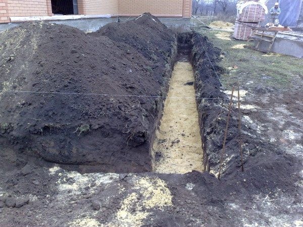 Как копать траншею под водопровод на загородном участке Как копать траншею под водопровод на загородном участке