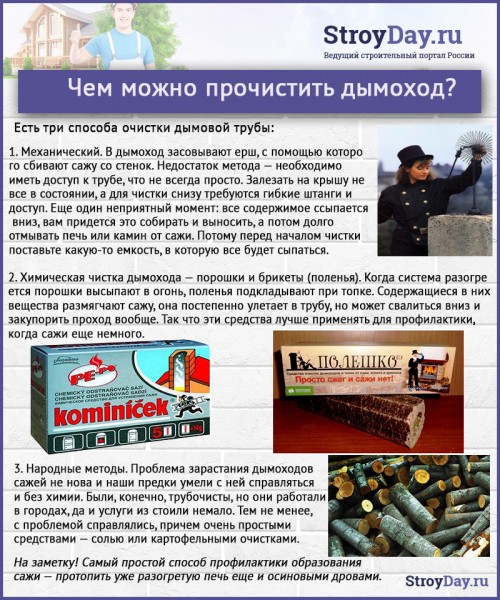 Дымоход для буржуйки: процесс изготовления и установка своими руками