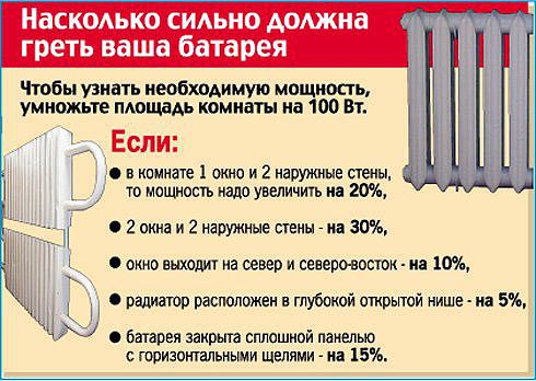 Радиаторы отопления: какие лучше — выбираем, что устанавливать в квартире и доме Радиаторы отопления: какие лучше — выбираем, что устанавливать в квартире и доме