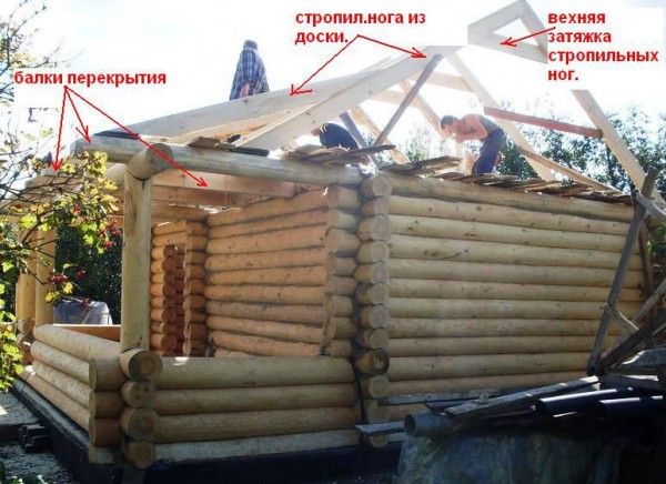 Сруб бани своими руками: пошаговая инструкция
