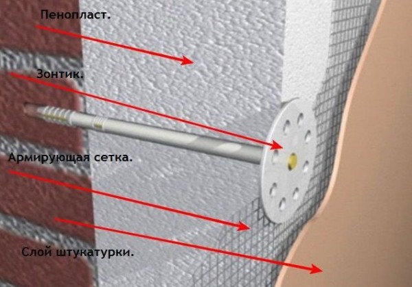 Способ утепления стен изнутри пенопластом своими руками: пошаговая инструкция