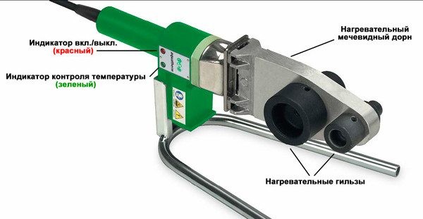 Проводим самостоятельно на даче водопровод из скважины