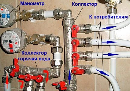 Монтаж водопровода на даче: сложные моменты реализации относительно простого проекта Монтаж водопровода на даче: сложные моменты реализации относительно простого проекта