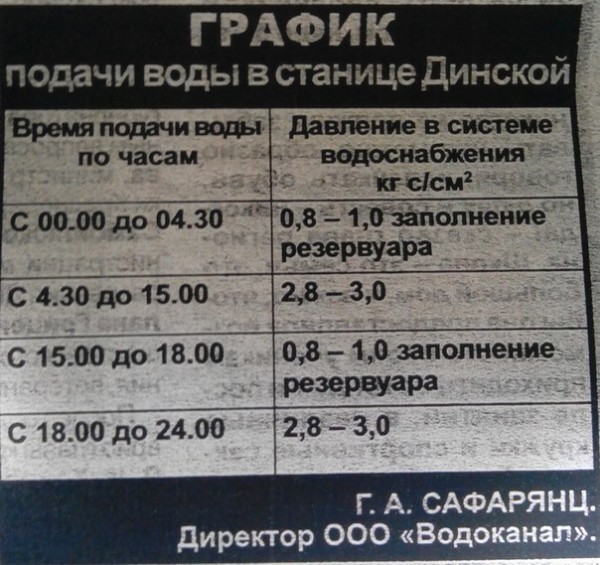 Особенности водопровода на даче