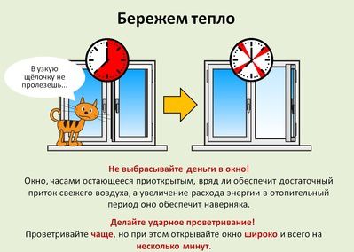 Расчёт количества секций радиатора отопления: рекомендации по подготовке данных для подсчета, формулы и калькулятор