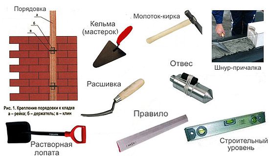 Как класть кирпич: пошаговая инструкция