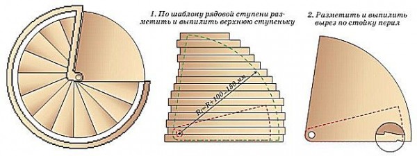 Винтовая лестница своими руками: пошаговая инструкция