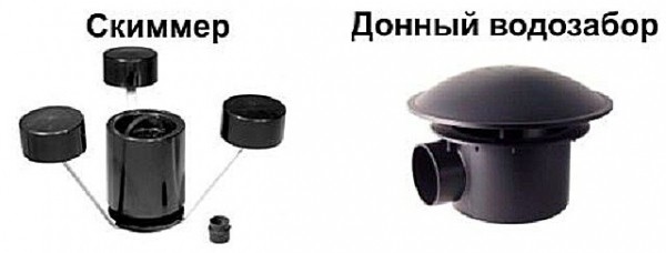 Как сделать пруд на даче: пошаговая инструкция Как сделать пруд на даче: пошаговая инструкция