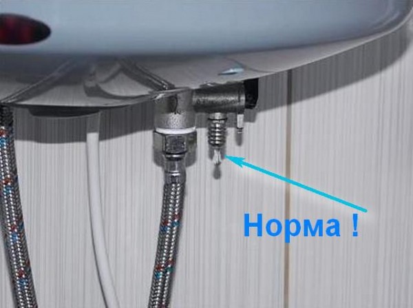 Обратный клапан для водонагревателя: подробное описание