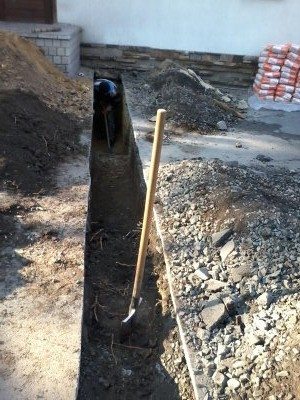 Как копать траншею под водопровод на загородном участке Как копать траншею под водопровод на загородном участке