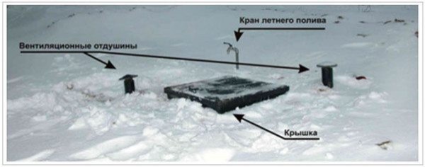 Как организовать водопровод от скважины в дом &ndash; подробное руководство