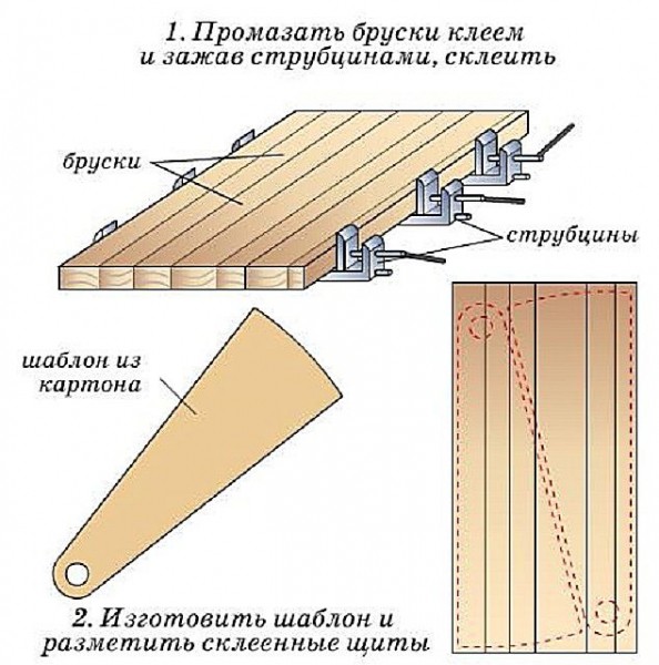 Винтовая лестница своими руками: пошаговая инструкция