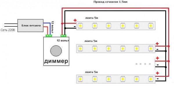 Схема подключения диммера вместо выключателя: пошаговая инструкция