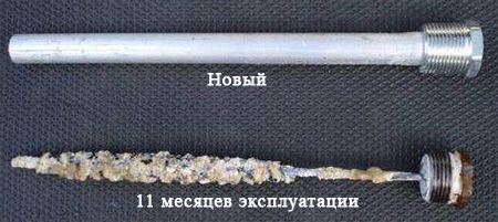 Водонагреватели: как выбрать хорошую модель &mdash; виды, описание, рейтинг лучших устройств