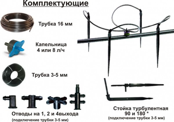 Система полива своими руками: пошаговая инструкция и схемы