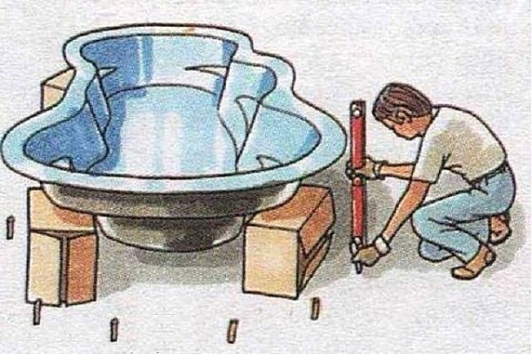 Как сделать пруд на даче: пошаговая инструкция Как сделать пруд на даче: пошаговая инструкция