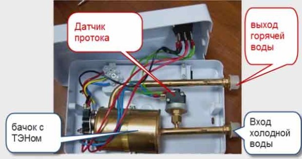 Водонагреватель под мойку &ndash; виды и особенности установки