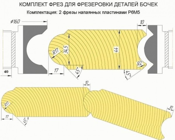  Устройство бани бочки 