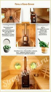  Устройство бани бочки 