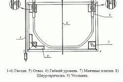 Чем облицевать печь 