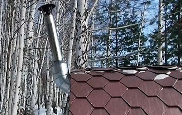  Устройство бани бочки 