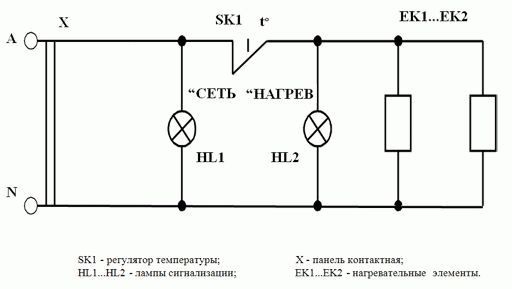 
			Печь электрическая для бани с парогенератором		
