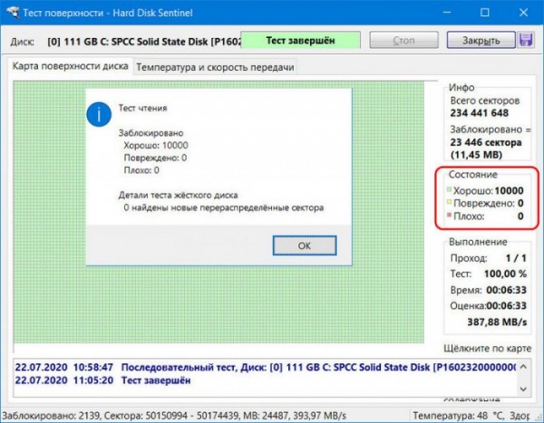  Hard Disk Sentinel: диагностика жёстких дисков для чайников 