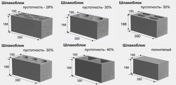  Кладка шлакоблока своими руками 