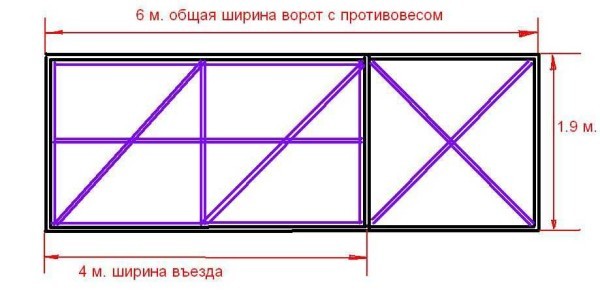Как сделать сдвижные (откатные) ворота: делаем консольные &mdash; фотоотчет, видео