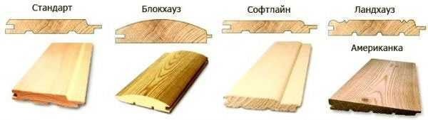 Внутренняя отделка деревянного дома: технические особенности Внутренняя отделка деревянного дома: технические особенности
