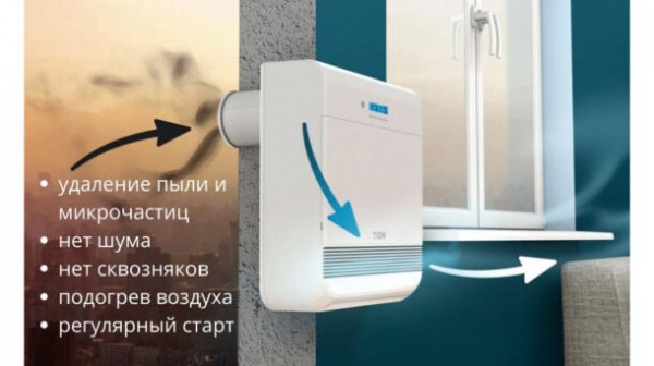 Приточная вентиляция в квартире: кому нужна и какую выбрать Приточная вентиляция в квартире: кому нужна и какую выбрать