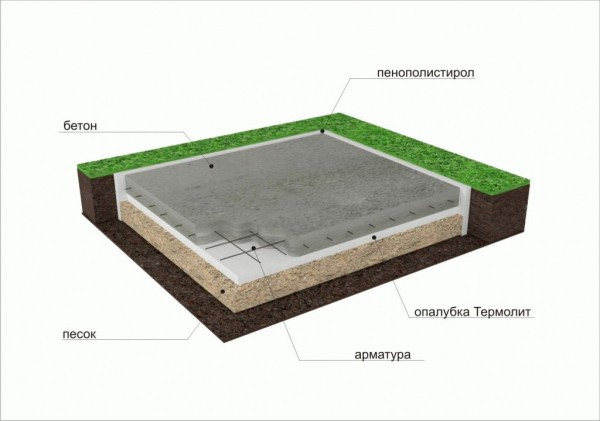 
			Чем облицевать печь из кирпича		