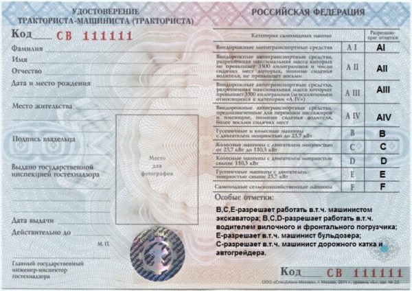 8 советов, какой ричтрак купить на склад 8 советов, какой ричтрак купить на склад
