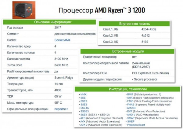  Дешёвый игровой ПК 2019 за 26 тыс. руб. на базе процессора AMD Ryzen 3 1200 