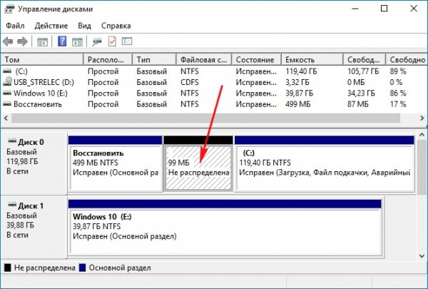  Как загрузить Windows 10 с неисправным загрузчиком или с полным отсутствием файлов загрузчика 