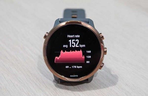 Обзор Suunto 7: умных часов для занятий спортом на Wear OS Обзор Suunto 7: умных часов для занятий спортом на Wear OS