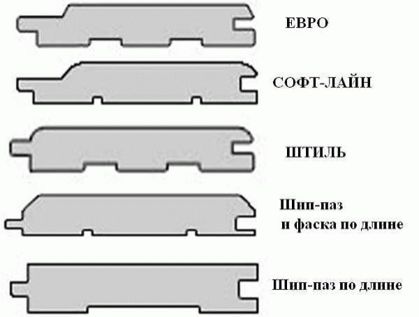 
			Подшивной потолок в бане		