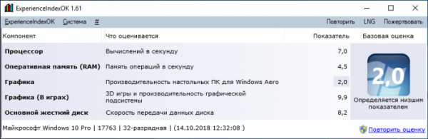  Как посмотреть индекс производительности в Windows 10 