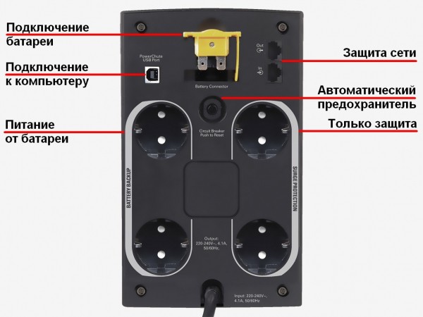 Как выбрать ИБП для компьютера: принцип работы, основные параметры Как выбрать ИБП для компьютера: принцип работы, основные параметры
