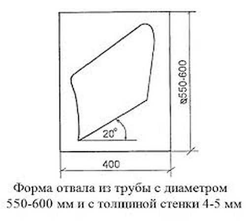 Как сделать плуг Как сделать плуг