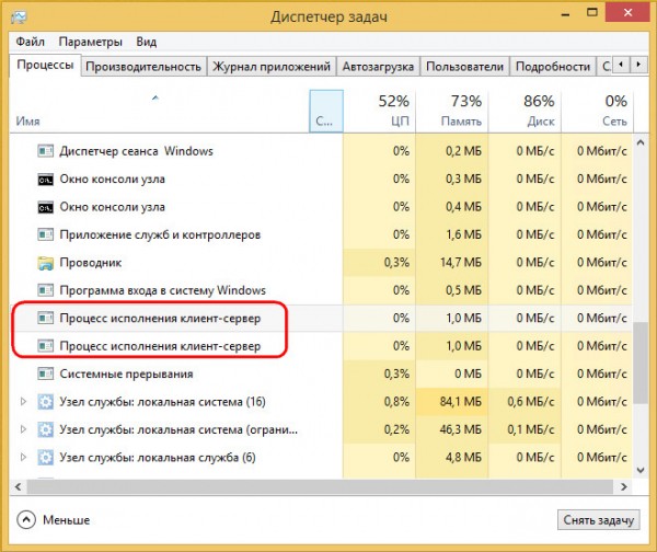  Как работодатели следят за своим персоналом 