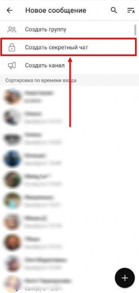 Анонимный чат в Телеграмм: что это такое и как его создать
