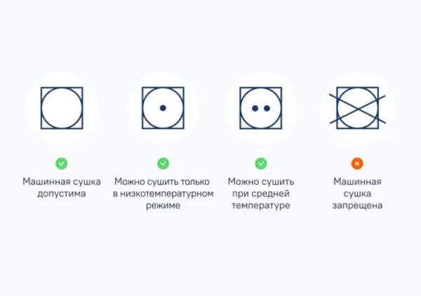 Как и где сушить вещи в квартире &ndash; 8 советов