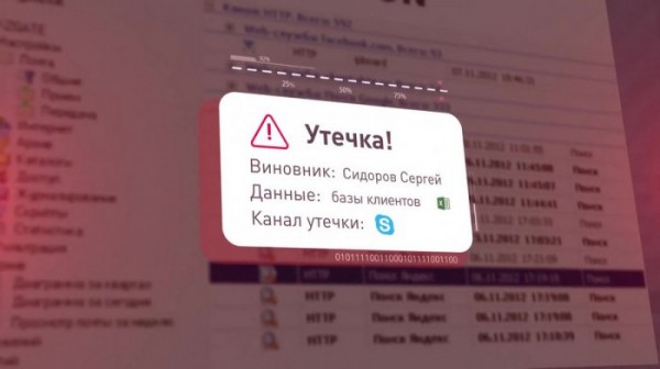  Как работодатели следят за своим персоналом 