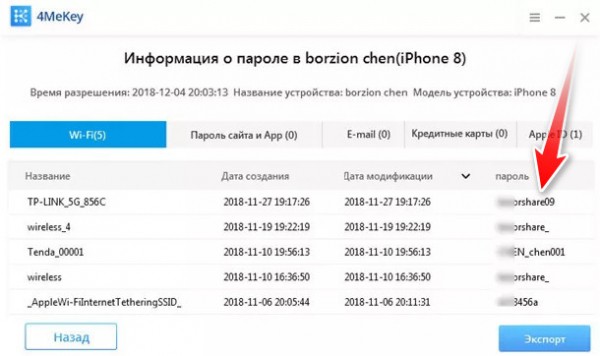  Программа 4MeKey: как узнать забытый пароль от Wi-Fi и интернет-аккаунтов, если он сохранён на iPhone или iPad 