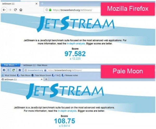 Какой браузер лучше для слабых компьютеров – современный Mozilla Firefox или проект на базе его старого движка Pale Moon Какой браузер лучше для слабых компьютеров – современный Mozilla Firefox или проект на базе его старого движка Pale Moon