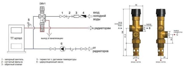 Обвязка твердотопливного и газового котла